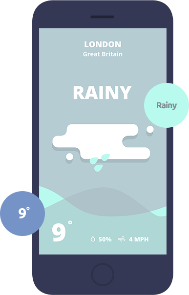 Cloudy Screenshot